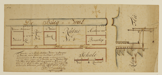 216249 Kaart van het terrein tussen de Burgwal en de Fliersteeg ten oosten van de Vaartsche Rijn te Utrecht; met ...